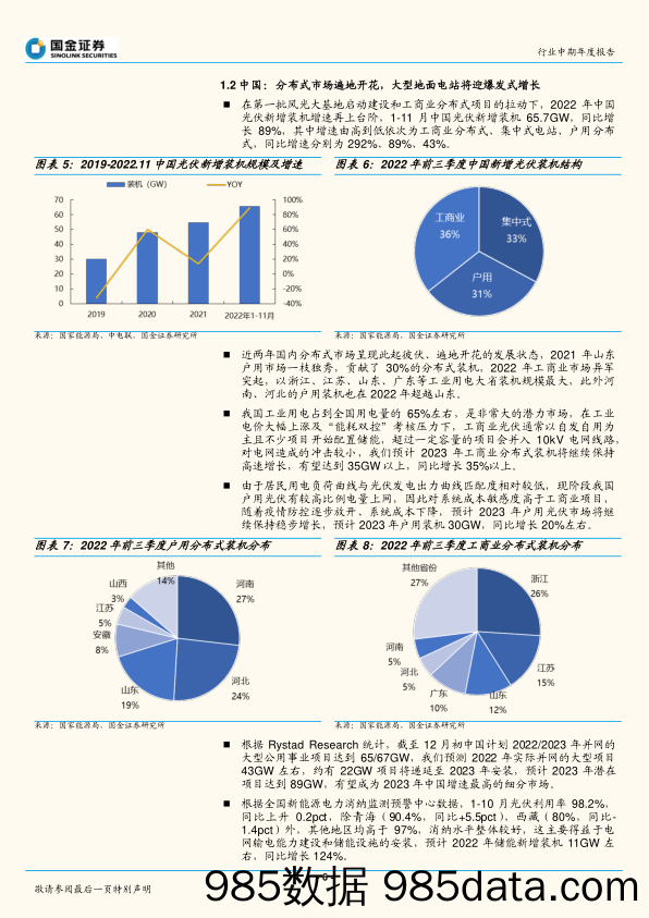 光伏行业2023年度投资策略：光储平价新篇章，看好高确定、低预期、大弹性方向-20221220-国金证券插图5