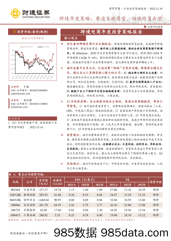 商贸零售行业跨境电商年度投资策略报告：赛道长坡厚雪，估值修复在望-20221218-财通证券