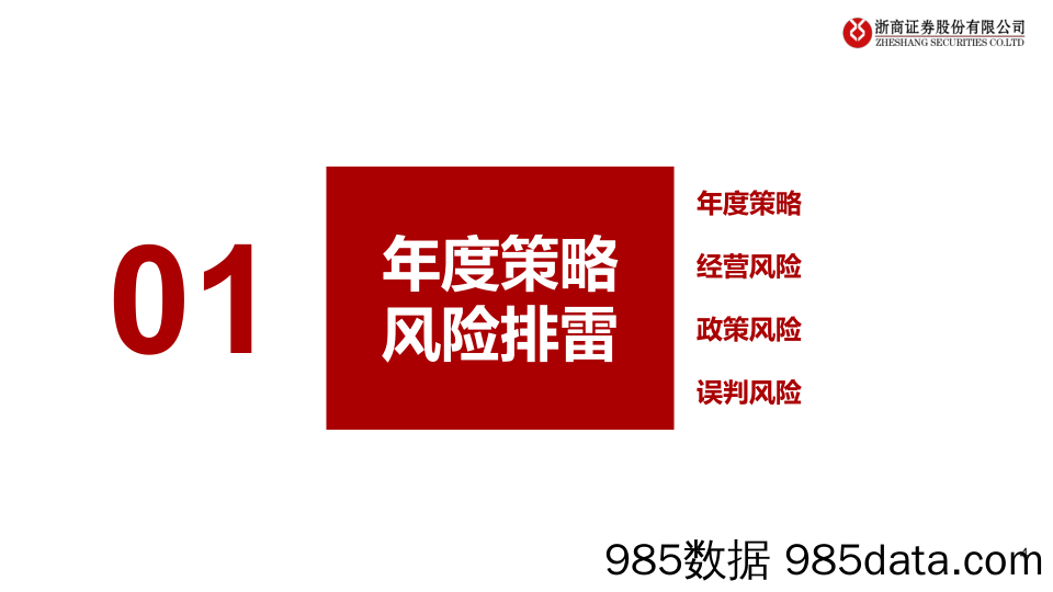 年度策略报告姊妹篇：2023年电子行业风险排雷手册-20221218-浙商证券插图3