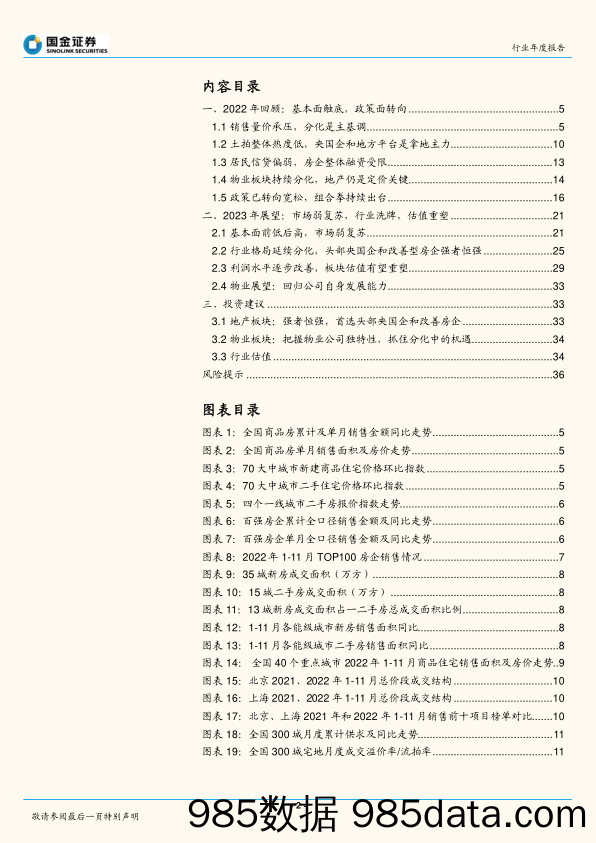 房地产行业年度报告：东风已起，行业估值将迎重塑-20221218-国金证券插图1