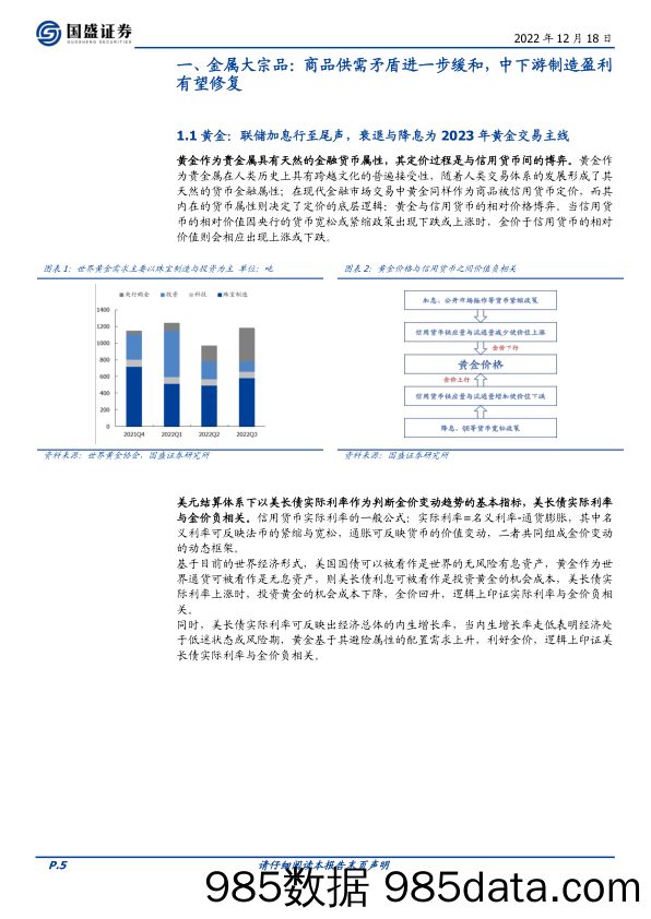 有色金属行业2023年度策略：高载能高功率场景开启金属新时代-20221218-国盛证券插图4