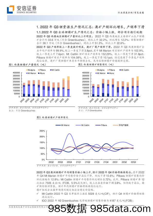 有色金属行业深度分析：资源为王，全球锂矿22年三季报更新-20221222-安信证券插图4