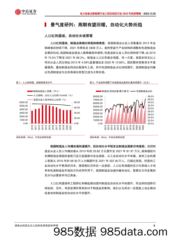 电力设备及新能源行业工控及低压行业2023年投资策略：拥抱顺周期，展望数字化-20221220-中信证券插图5