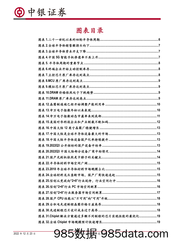 电子行业2023年度策略：把握全产业链安全自主可控主线，XR+新能源创新需求共筑增量空间-20221223-中银国际插图2