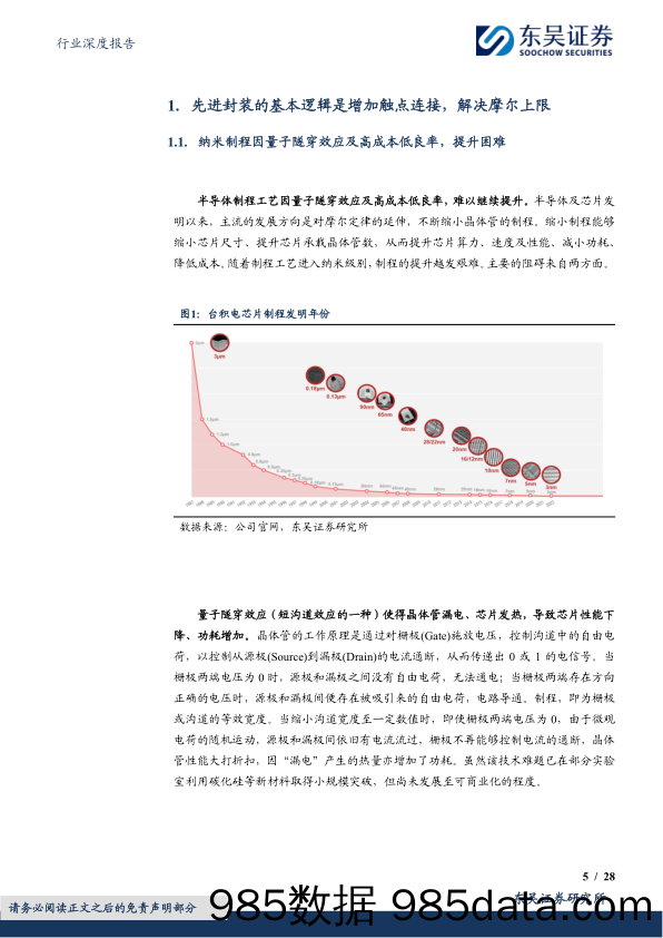 电子行业深度报告：先进封装赋能AI计算，国内龙头加速布局-240306-东吴证券插图4