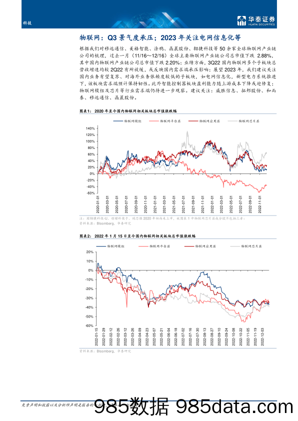 科技行业月报：物联网2023，静待景气复苏-20221218-华泰证券插图2