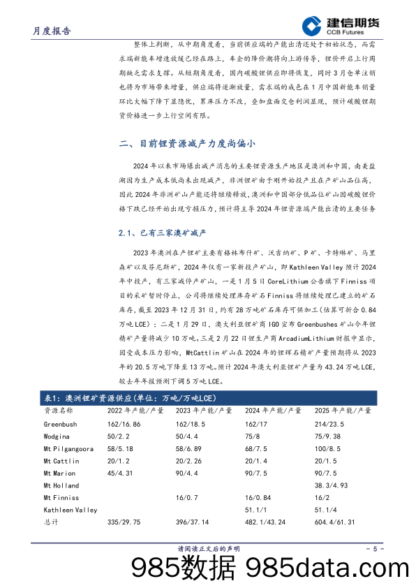 碳酸锂期货月报：产能出清伊始，碳酸锂上行空间有限-20240301-建信期货插图4