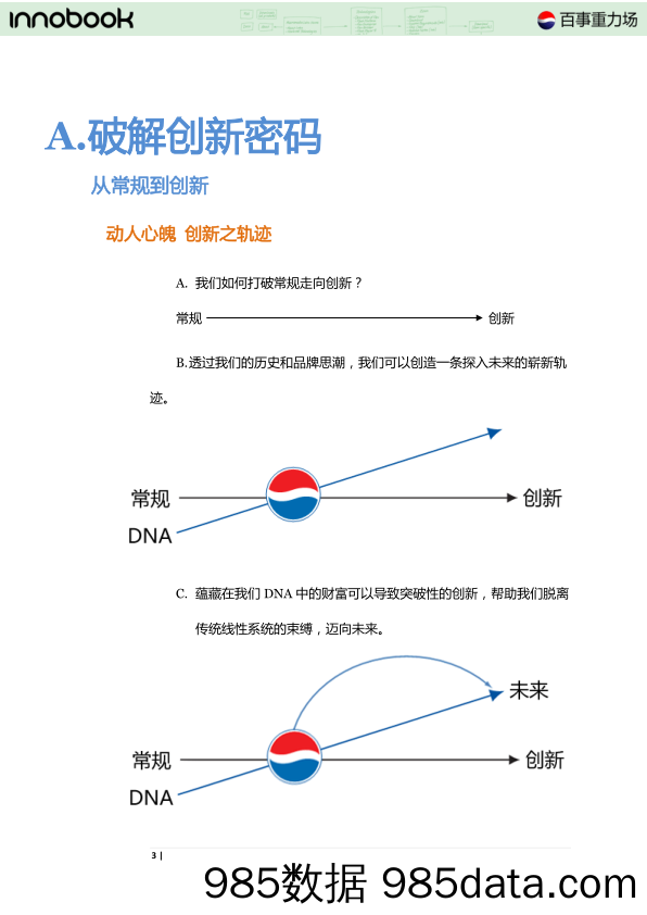 【品牌VI手册】Pepsi_Gravitational_Innobook百事中文插图2