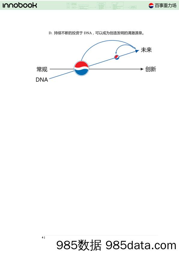 【品牌VI手册】Pepsi_Gravitational_Innobook百事中文插图3