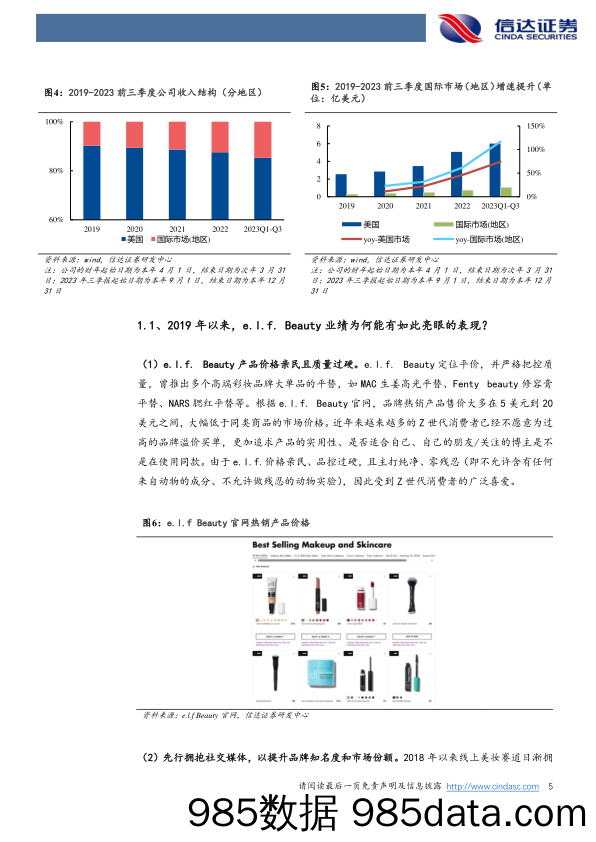 美护行业专题系列之三：从e.l.f. Beauty海外成功经验看国货化妆品品牌的发展机遇-240306-信达证券插图3