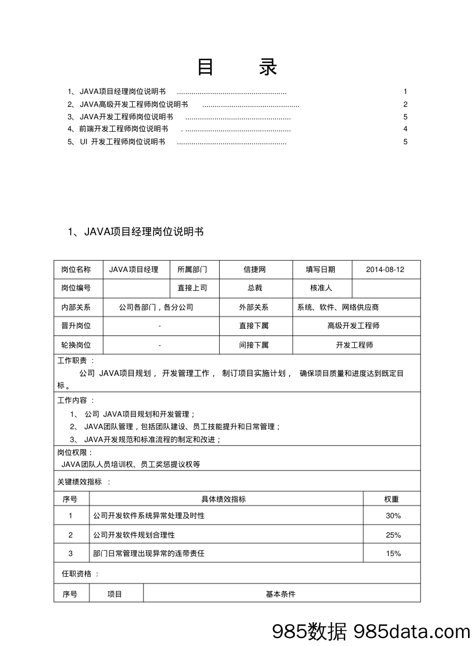 JAVA研发团队岗位说明书