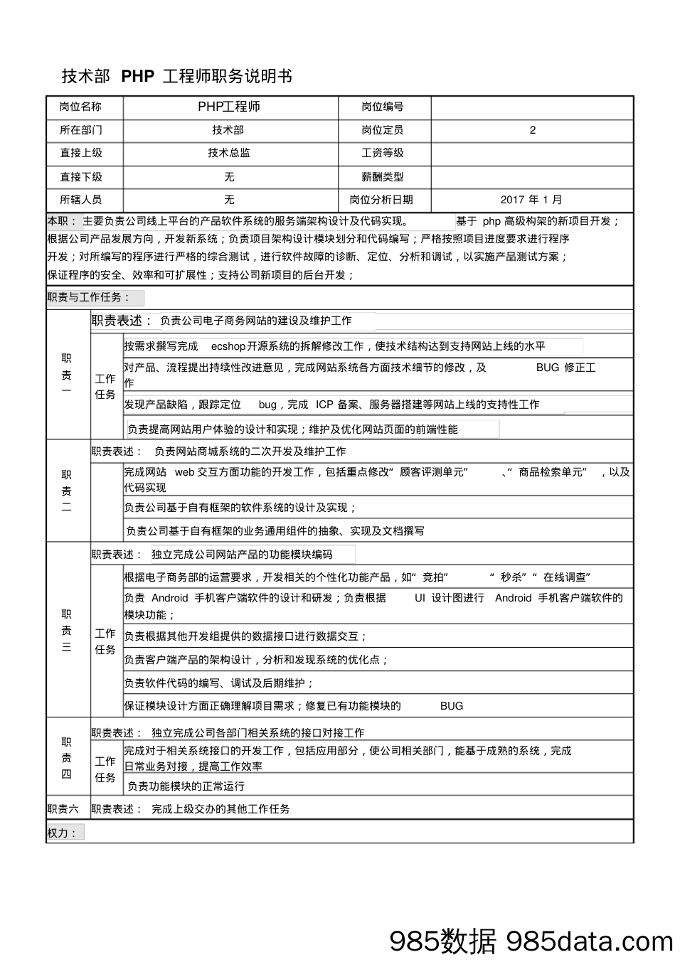 技术部PHP工程师岗位职务说明书