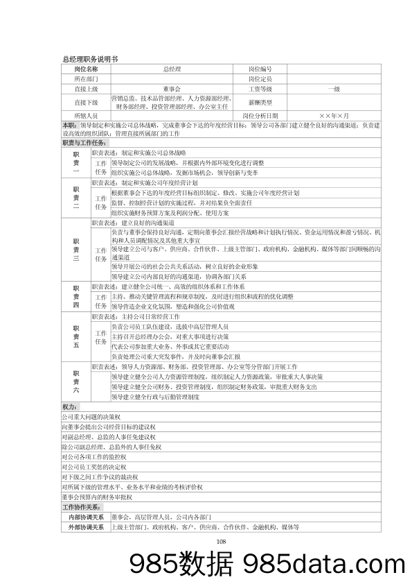 某国际贸易公司职位说明书插图1