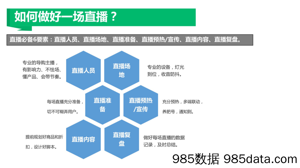 【腾讯直播】2020腾讯直播-如何做好一场直播插图1