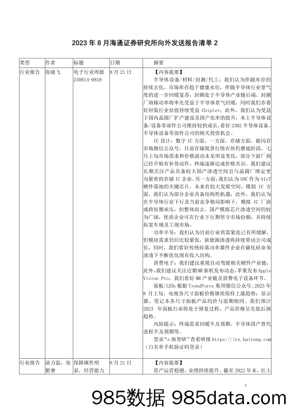 2023年8月海通证券研究所向外发送报告清单2-20230904-海通证券