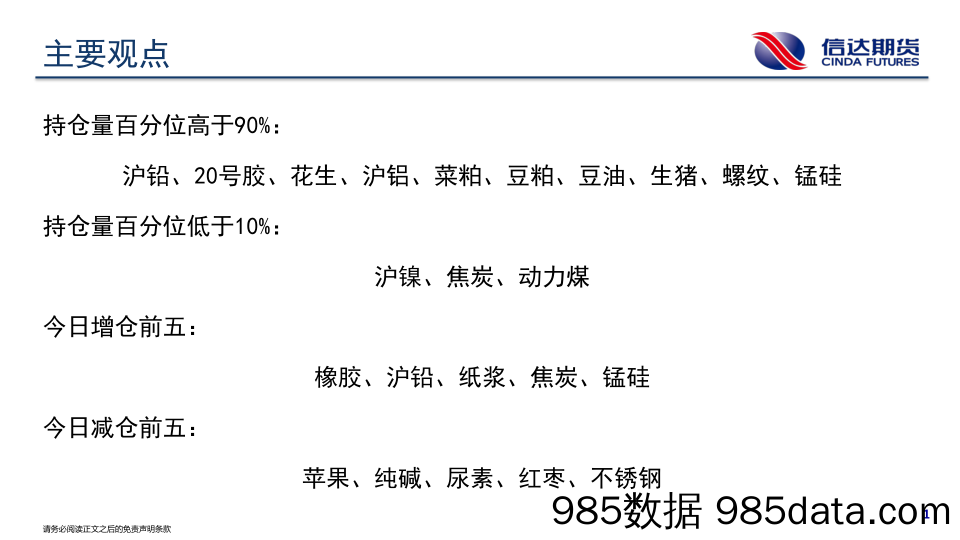 商品期货持仓跟踪-20230901-信达期货插图1