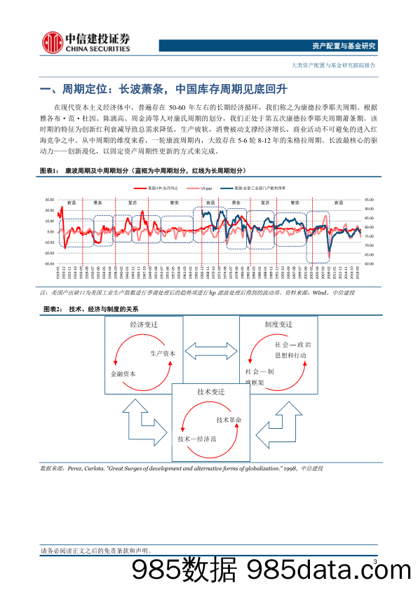 大类资产配置9月报·战略篇：库存周期反弹，战略看多A股-20230905-中信建投插图3