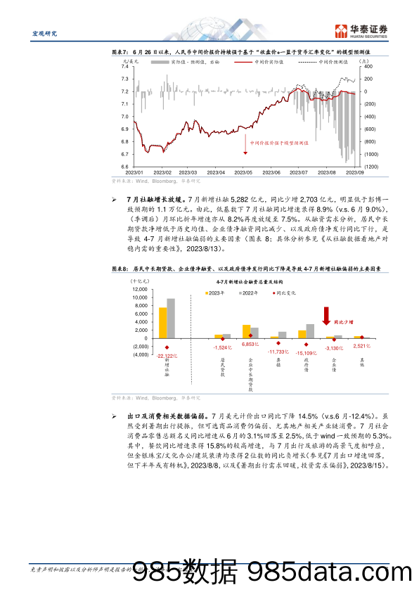 宏观深度研究：稳增长政策渐入佳境-20230903-华泰证券插图5