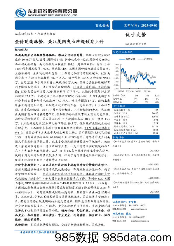 有色金属行业：金价延续涨势，关注美国失业率超预期上升-20230903-东北证券