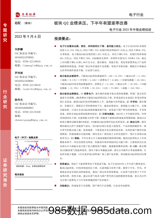 电子行业2023年中报业绩综述：板块Q2业绩承压，下半年有望逐季改善-20230906-东莞证券