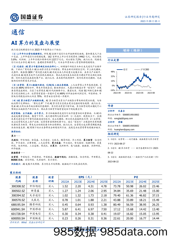 通信行业专题研究：AI算力的复盘与展望-20230905-国盛证券