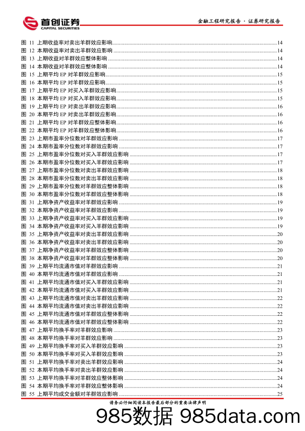 金融工程量化研究专题报告：基于LSV模型的公募基金羊群效应及交易特征研究-20230905-首创证券插图2