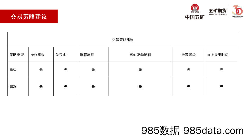 锡月报：云锡复产，锡价震荡运行-20230901-五矿期货插图3