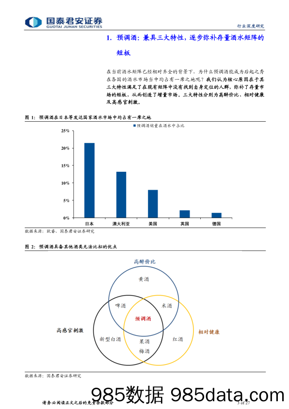 食品饮料行业中国预调酒行业深度报告：缤纷预调酒，最抚凡人心-20230905-国泰君安插图2