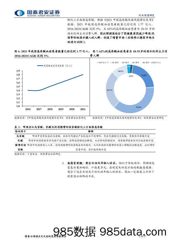 食品饮料行业中国预调酒行业深度报告：缤纷预调酒，最抚凡人心-20230905-国泰君安插图4