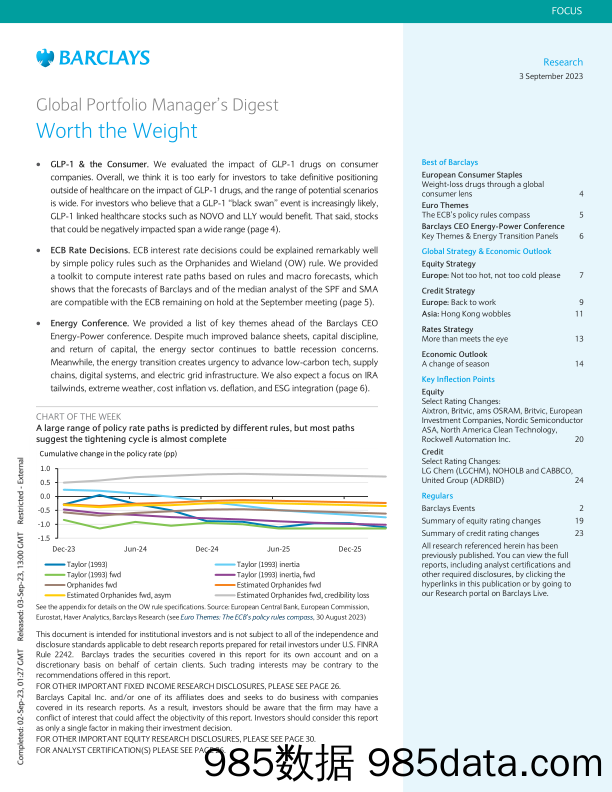 Global Portfolio Manager’s Digest