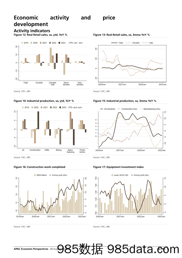 UBS Economics-APAC Economic Perspectives _Korea by the Numbers Green shoo…-103643364插图4