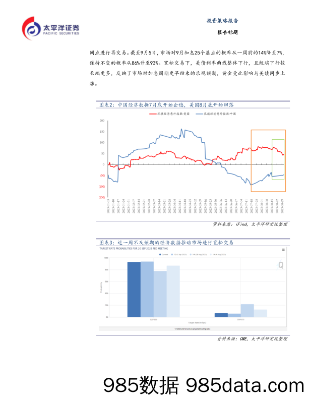 2023年第七期：市场在交易什么，中强美弱预期或难持续-20230906-太平洋证券插图4