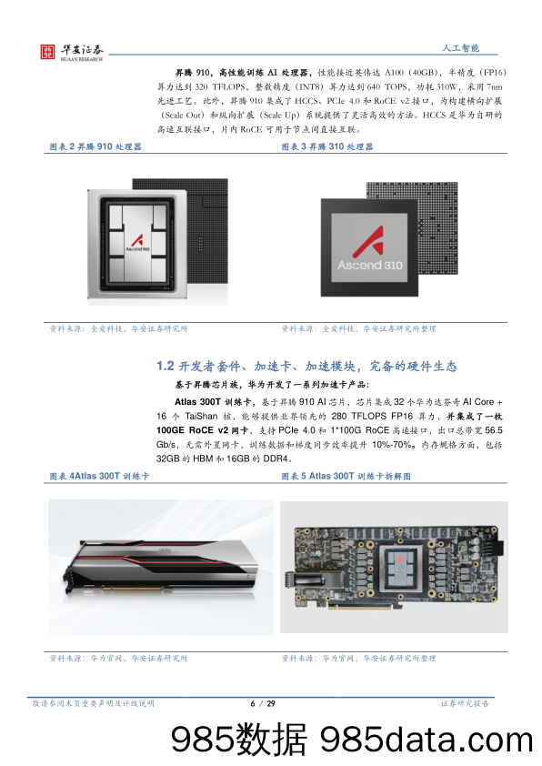 AI算力行业：昇腾万里，力算未来-20230908-华安证券插图5