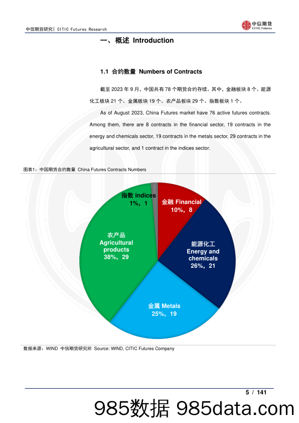 中国期货合约手册-20230912-中信期货插图4