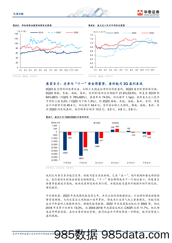 交通运输行业：出行链淡季显韧性，物流表现稳健-20230906-华泰证券插图4