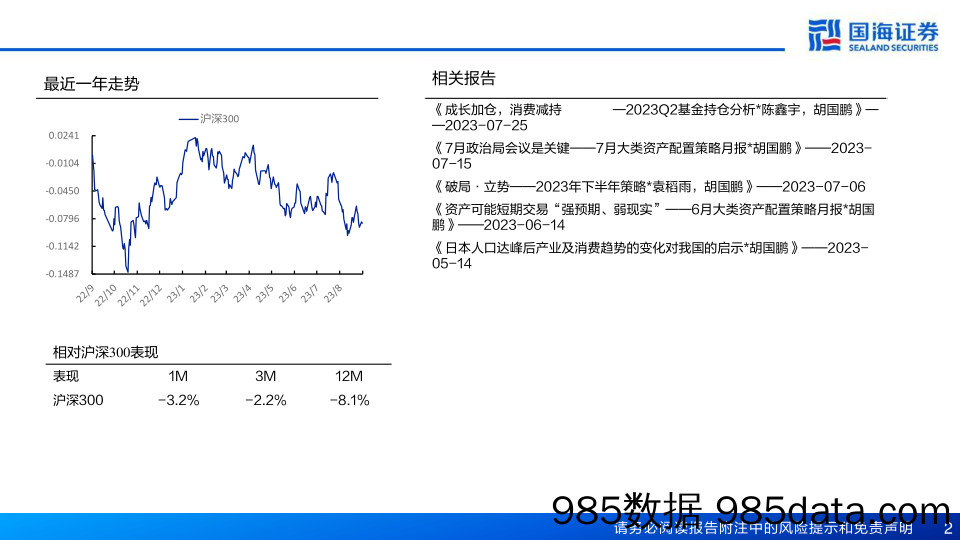 四次类通缩的破局与市场-20230914-国海证券插图1