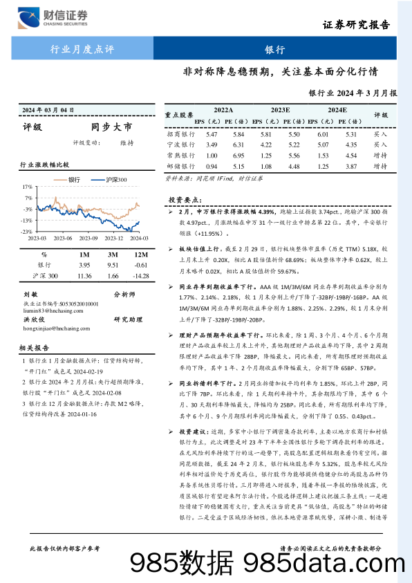 银行业2024年3月月报：非对称降息稳预期，关注基本面分化行情-240304-财信证券