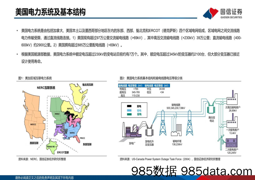 新型电力行业系统专题之美国变压器市场研究：供需矛盾日渐突出，国产变压器海外空间广阔-20230913-国信证券插图3