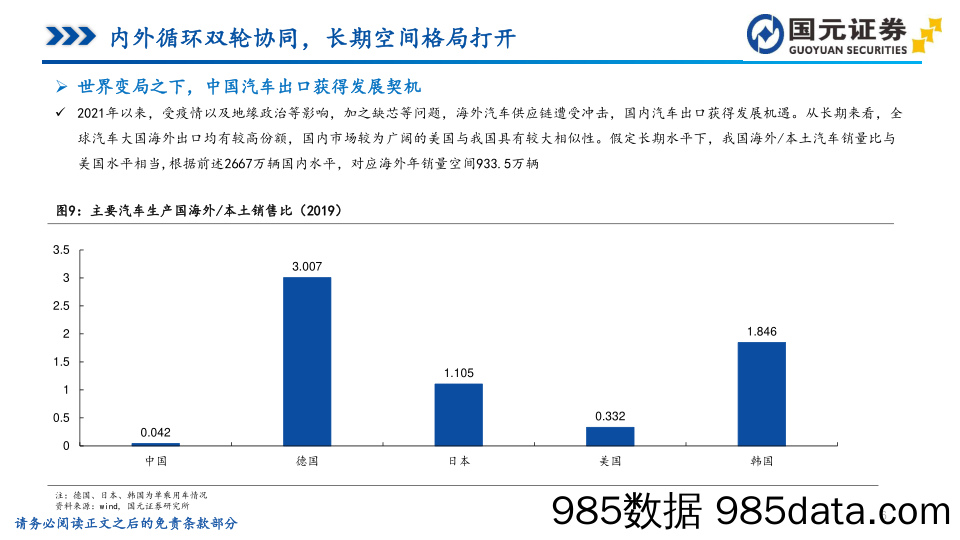 汽车行业：把握智能电动下半场，投资安徽汽车产业链-20230906-国元证券插图5