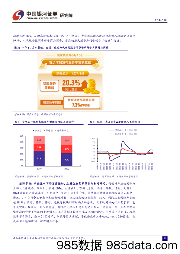 社会服务行业月报：复苏持续推进，宏观预期改善有望驱动估值进一步修复-20230905-银河证券插图3