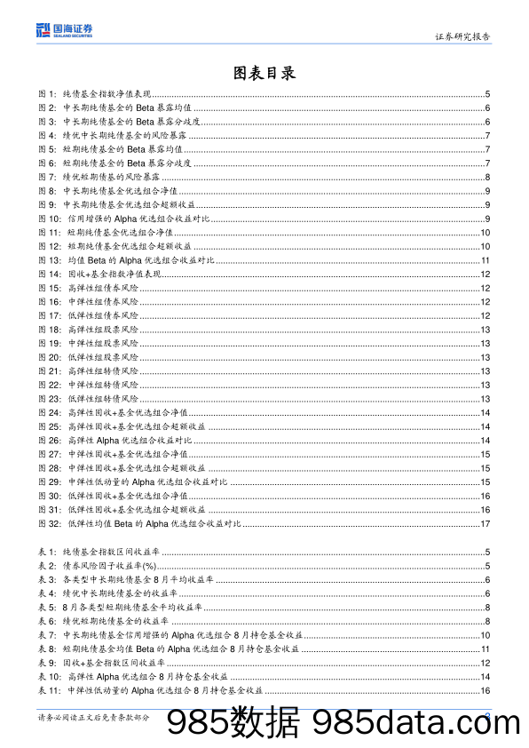 纯债、固收+基金研究跟踪月报（2023年9月）：信用策略占优，债基优选组合超额收益显著-20230905-国海证券插图2