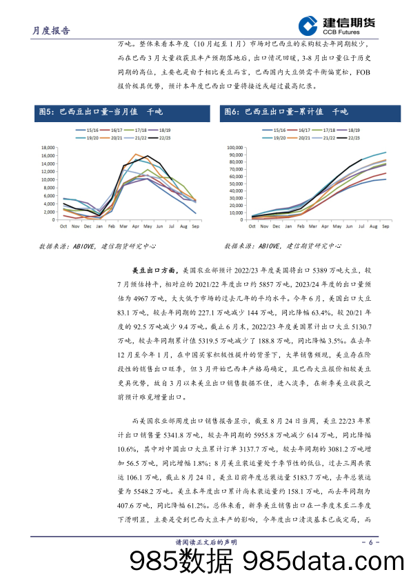 豆粕月报：11月现货紧张难以证伪，豆粕近强远弱态势持续-20230901-建信期货插图5