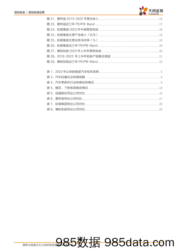 转债行业梳理报告：汽车零部件产业链转债标的梳理-20230909-天风证券插图2