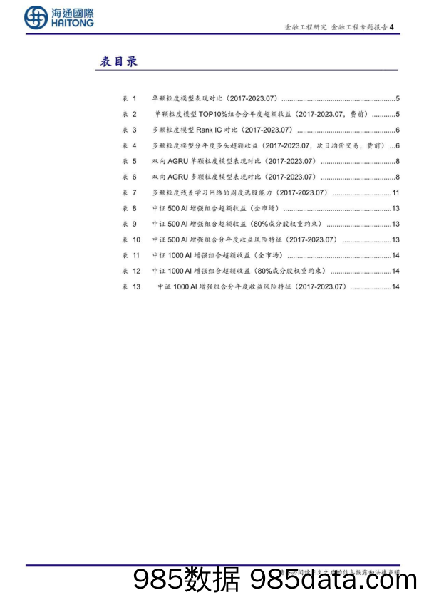 选股因子系列研究（八十八）：多颗粒度特征的深度学习模型，探索和对比-20230912-海通国际插图3