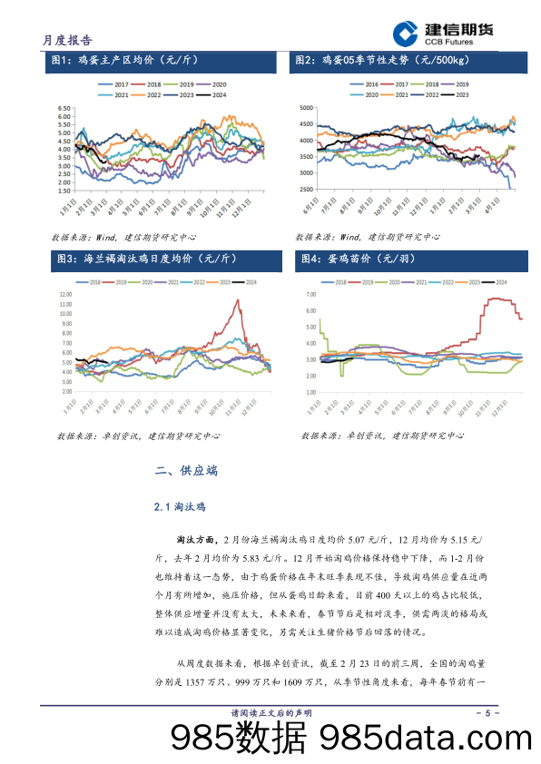 鸡蛋月报：产能稳增需求尚可 鸡蛋低位震荡-20240302-建信期货插图4