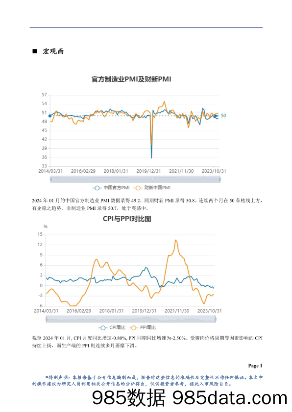 黑色月报-20240301-华龙期货插图1