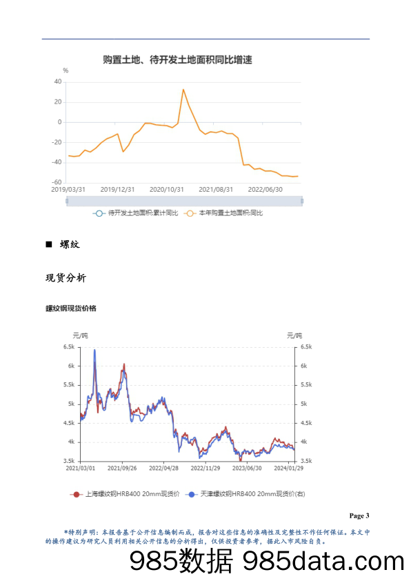 黑色月报-20240301-华龙期货插图3