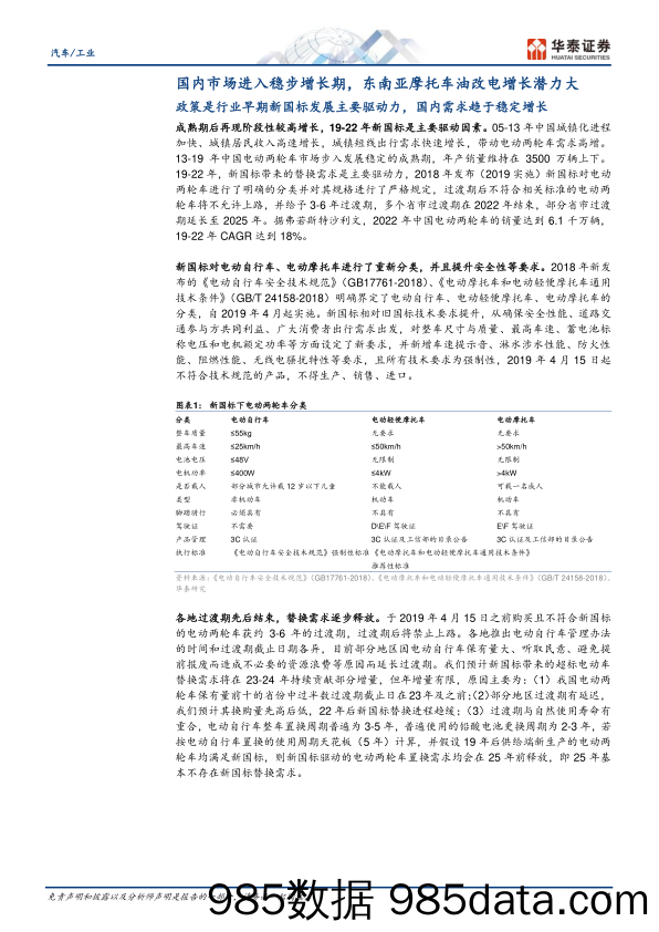 汽车工业行业电动两轮车：格局优化，走向全球-华泰证券-2023.9.9插图3