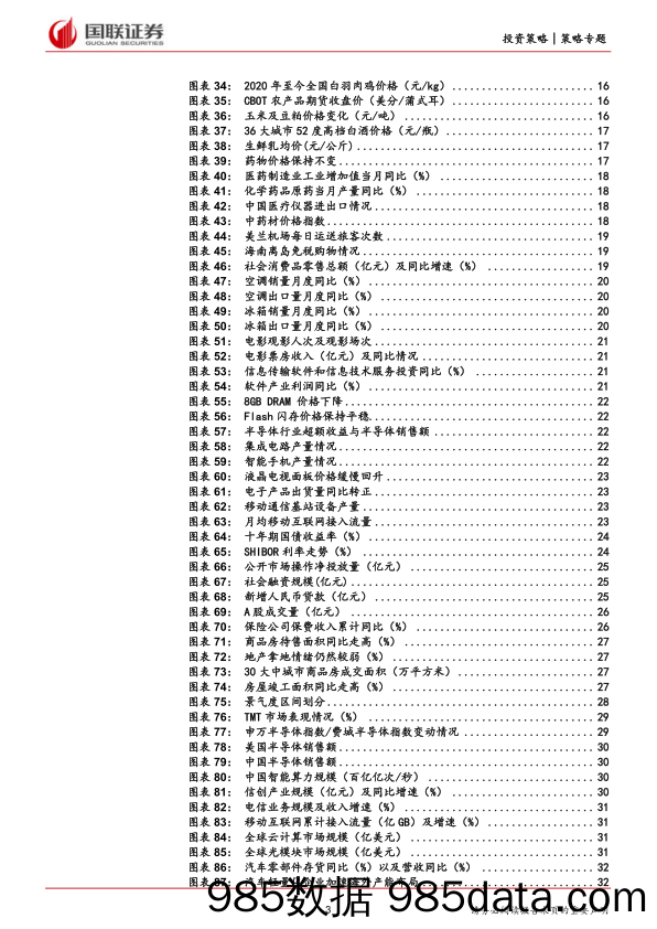 9月行业景气度专题-20230915-国联证券插图2