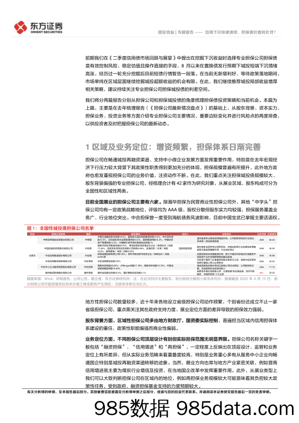 上篇：担保公司基本面扫描，信用下沉快速演绎，担保债价值何处寻？-20230920-东方证券插图3